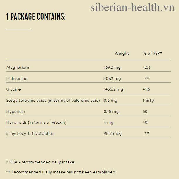 Siberian Super Natural Nutrition. Stress Re.live