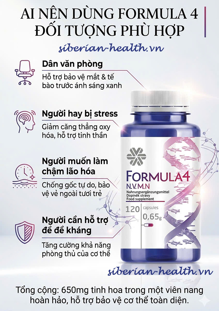 đối tượng nên sử dụng Formula 4 NVMN Siberian Wellness