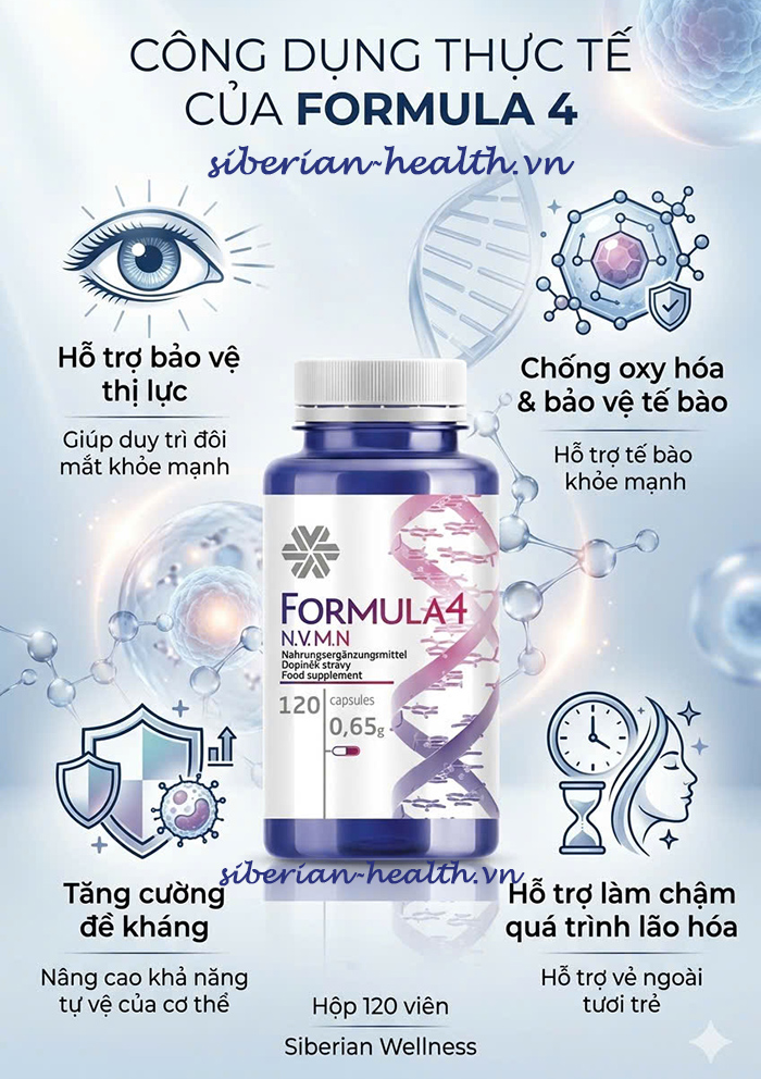 công dụng viên formula 4 thương hiệu siberian wellness