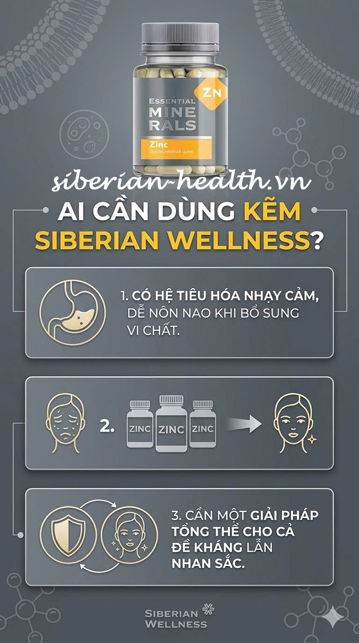 Ai nên dùng kẽm hữu cơ Siberian Wellness? Người da mụn, tiêu hóa yếu và cần tăng đề kháng