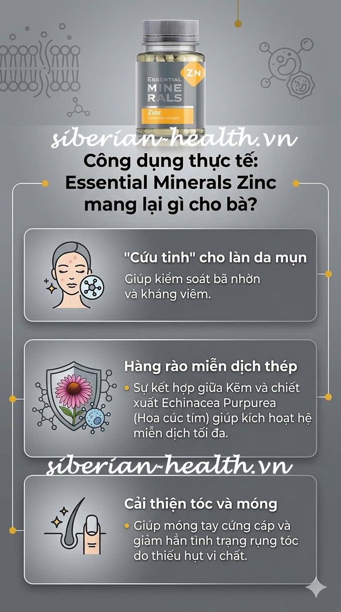 cong dung kem siberian wellness giam mun tang de khang dep da toc mong