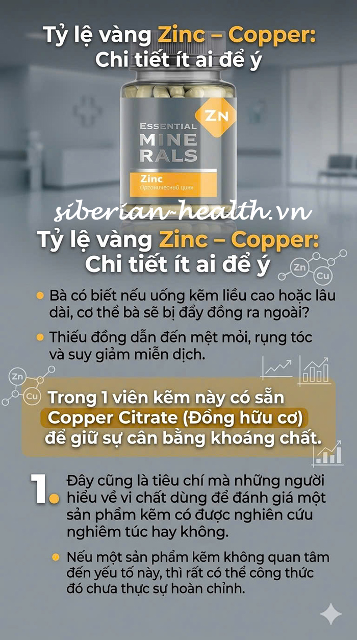 Giải thích tỷ lệ vàng giữa Kẽm và Đồng trong viên kẽm Siberian Wellness giúp ngăn ngừa tình trạng thiếu hụt đồng khi bổ sung kẽm lâu dài