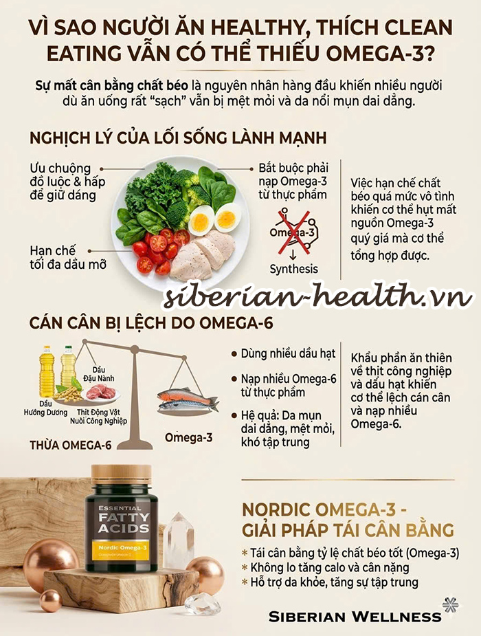 Giải thích lý do vì sao người ăn healthy và clean eating vẫn có thể bị thiếu hụt Omega 3