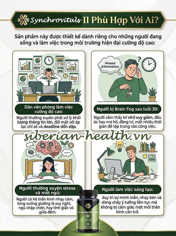 Synchrovitals II phù hợp với ai?