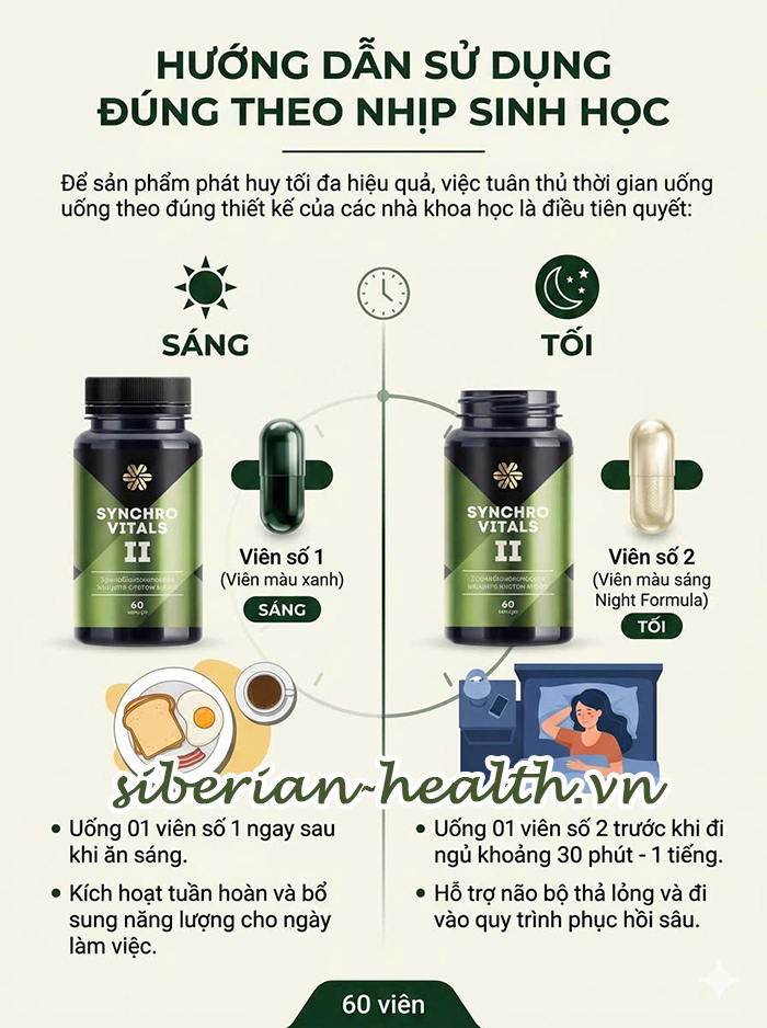 Hướng dẫn sử dụng đúng theo nhịp sinh học Để sản phẩm phát huy tối đa hiệu quả