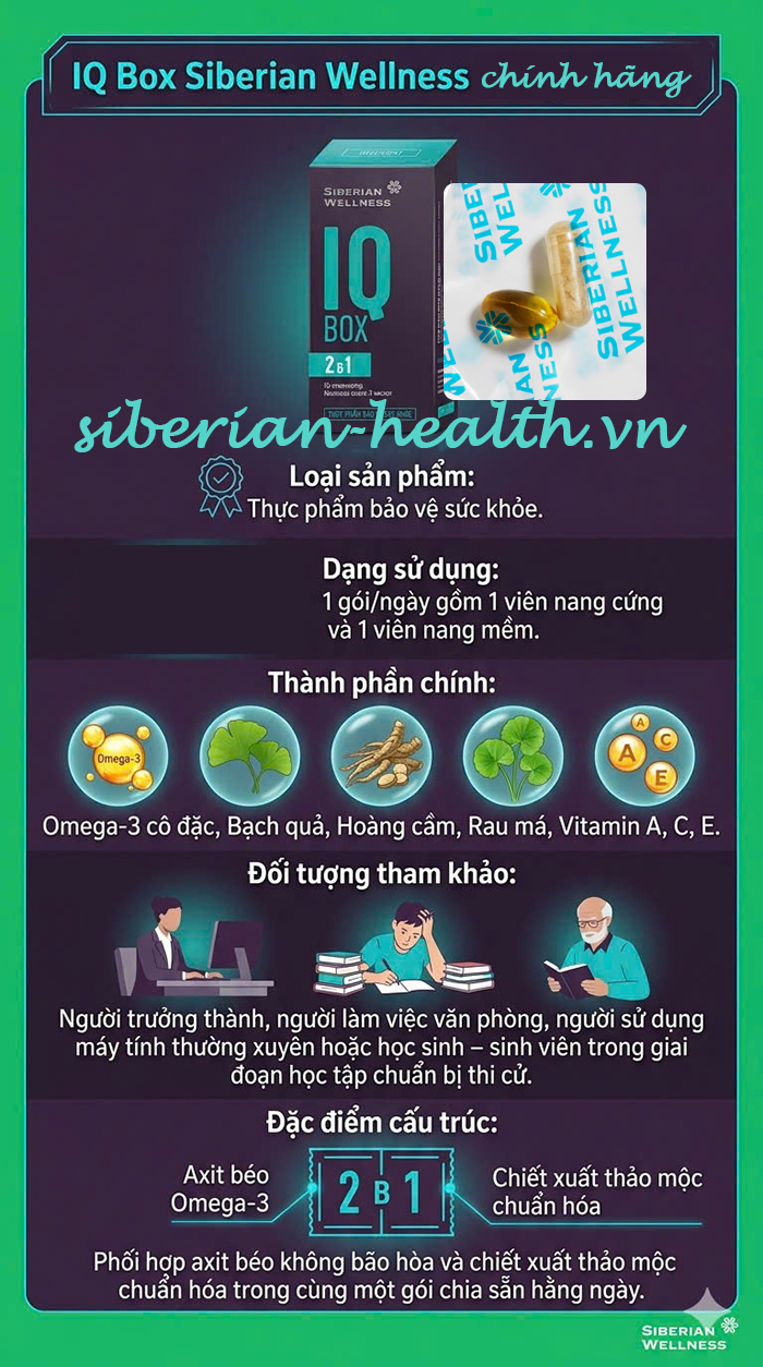 Hình ảnh giới thiệu tổng quan thực phẩm bảo vệ sức khỏe IQ Box Siberian Wellness chính hãng