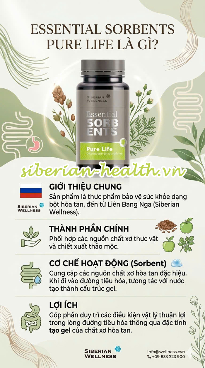 Hộp bột thảo mộc chất xơ Essential Sorbents Pure Life của Siberian Wellness giúp thanh lọc cơ thể