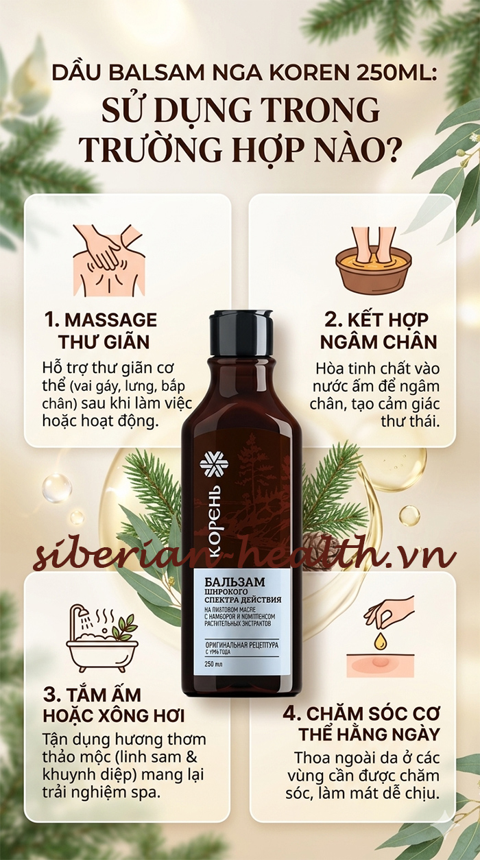 Các trường hợp sử dụng phổ biến của dầu Balsam Nga Koren 250ml như massage thư giãn ngâm chân và xông hơi