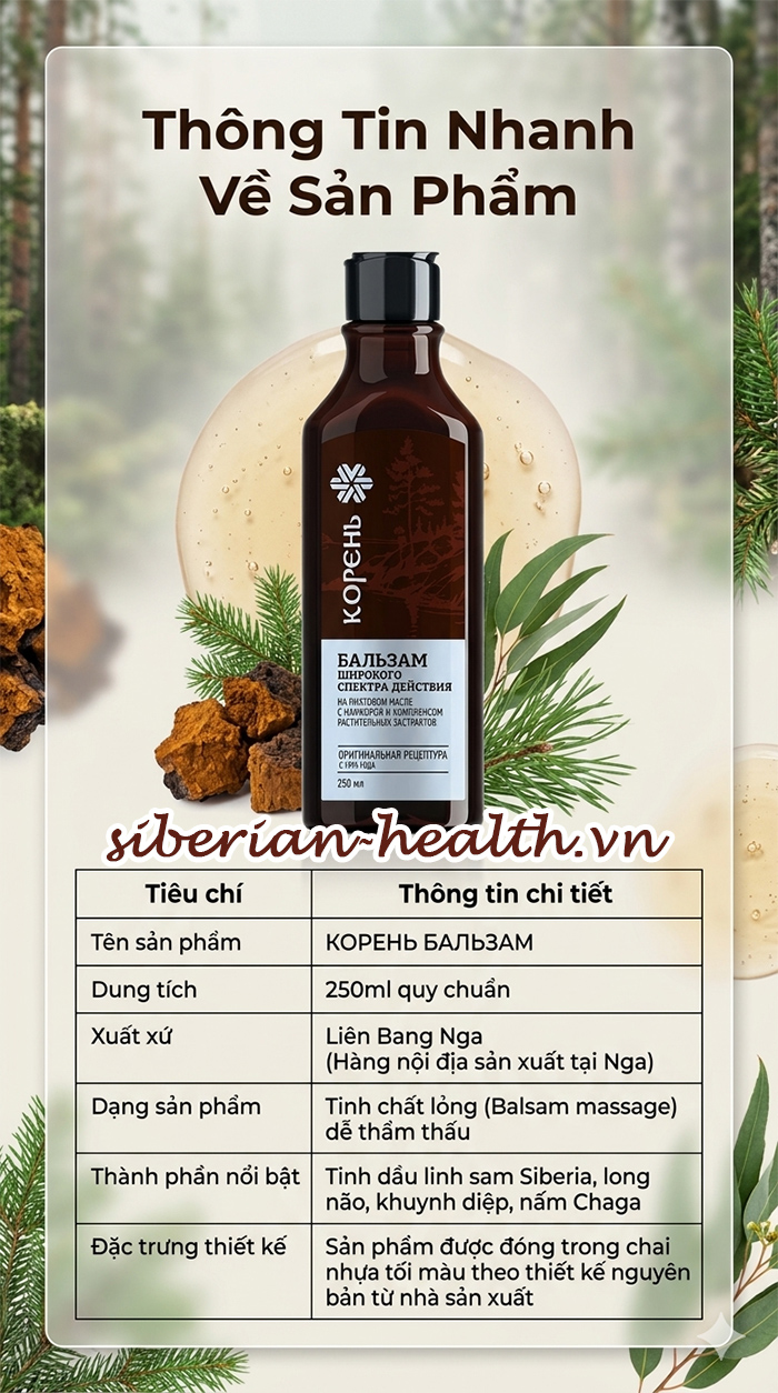 Bảng thông tin nhanh về sản phẩm dầu massage Koren Balsam Nga 250ml chính hãng từ Siberian Wellness