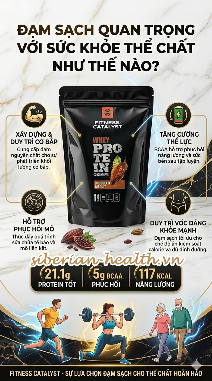 Review Whey Siberian Wellness vị Chocolate