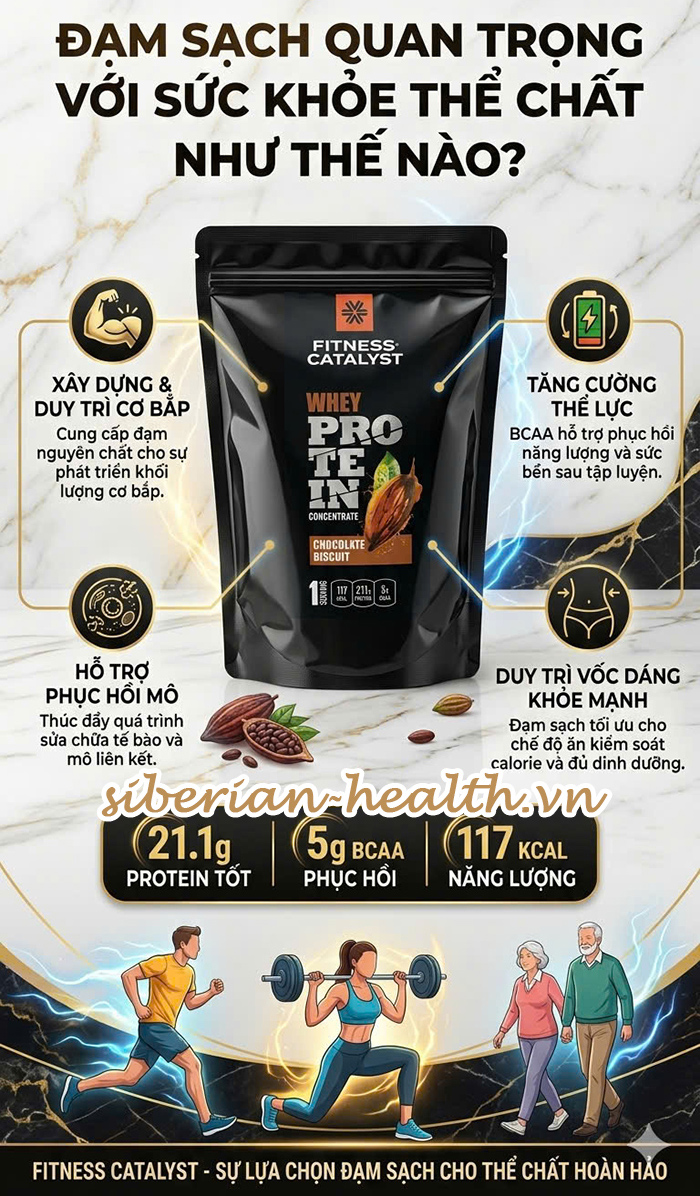 Đạm sạch giúp tái tạo tế bào, cân bằng nội tiết và duy trì vóc dáng săn chắc cho phụ nữ