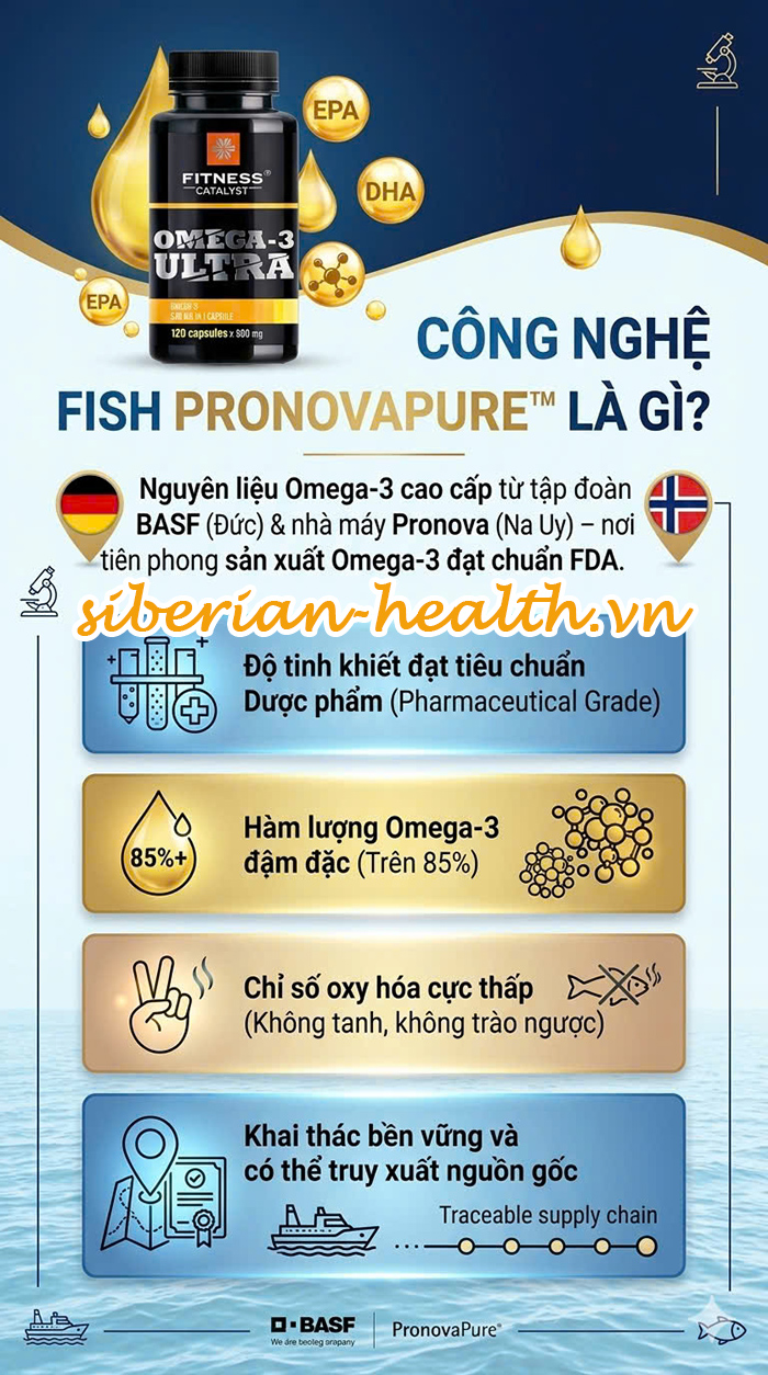 công nghệ Fish PronovaPure™ có trong viên uống ultra omega 3 siberian wellness