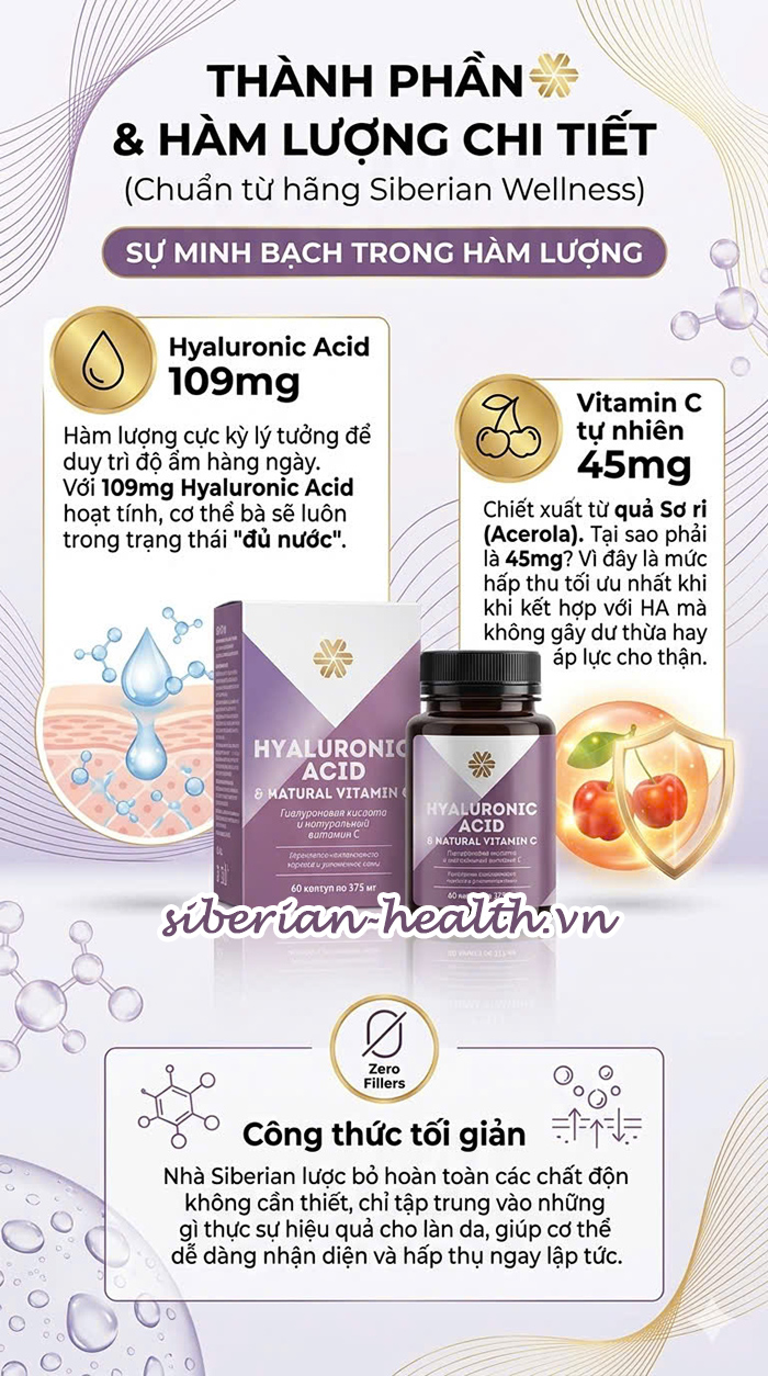 Bảng thành phần chi tiết Hyaluronic Acid và Vitamin C tự nhiên từ quả Sơ ri của Siberian Wellness